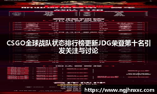 CSGO全球战队状态排行榜更新JDG荣登第十名引发关注与讨论