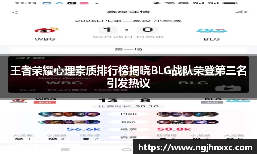 王者荣耀心理素质排行榜揭晓BLG战队荣登第三名引发热议